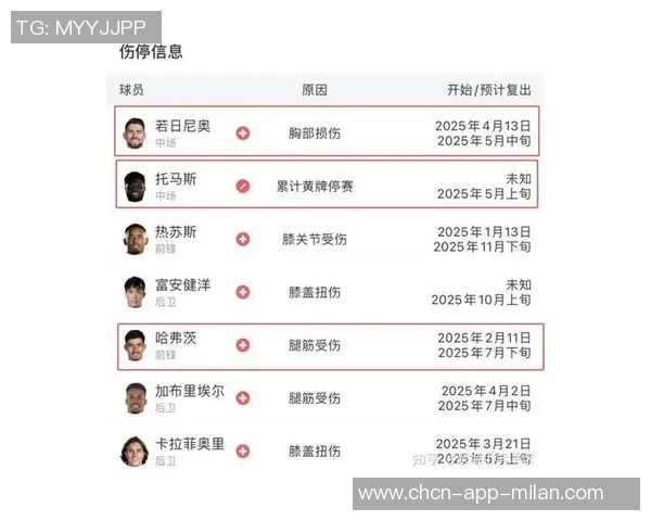 内维尔分析阿森纳未来发展赖斯难以替代球队核心目标是英超和欧冠