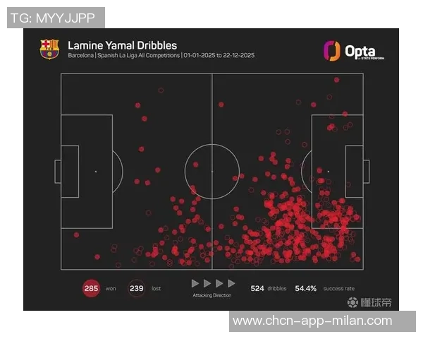 2025年五大联赛门将扑救数据分析叶赫万迪乌夫以138次高居榜首
