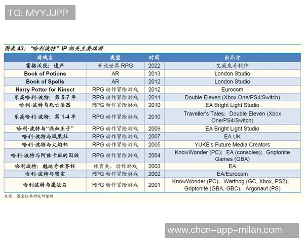 篮网对小波特的交易要价高昂或将在截止日后继续留队